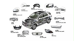 超聲波焊接機(jī)在汽車中央扶手焊接中的應(yīng)用與難點(diǎn)