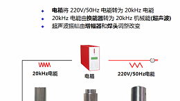 為什么超聲波塑料焊接機(jī)被廣泛使用？