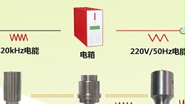 口罩機(jī)超聲波焊接系統(tǒng)的認(rèn)識誤區(qū)