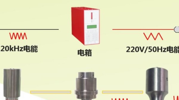 口罩超聲波系統(tǒng)結構原理