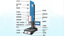 新品發(fā)布| L3000 Plus 超聲波焊接機(jī)來了！