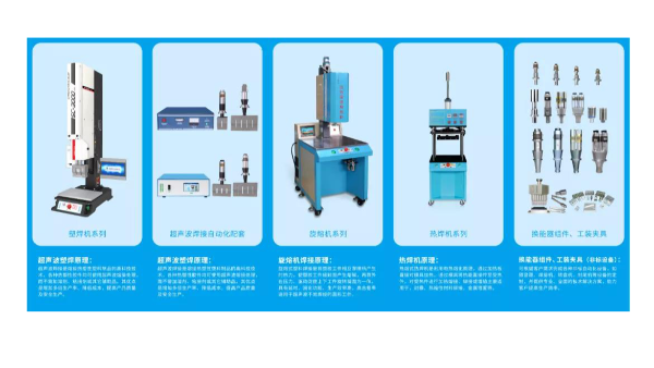 報(bào)告，這里是靈科超聲波寧波辦事處！