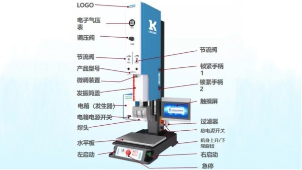 新品發(fā)布| L3000 Plus 超聲波焊接機(jī)來(lái)了！